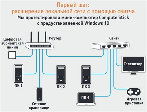 Способы восстановления интернета после check kill