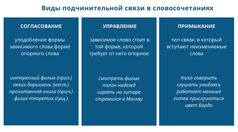 Способы восстановления связей и друзей