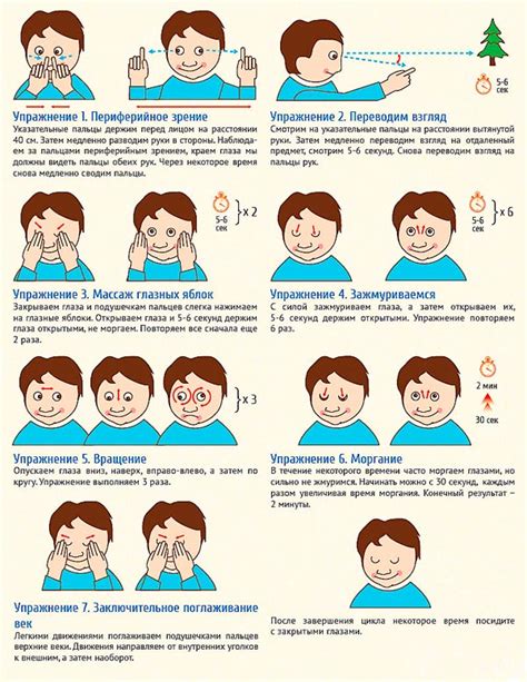 Способы восстановления хорошего зрения у детей