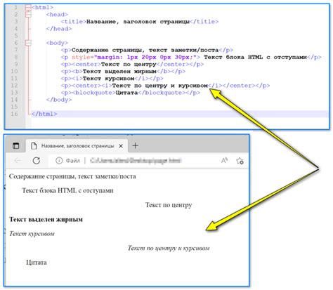 Способы вставки ссылок в HTML документ: