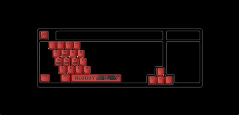 Способы выбора кейкапа из PBT