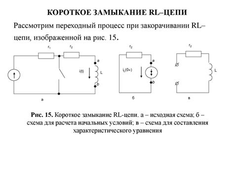 Способы защиты от переходных процессов в электросети