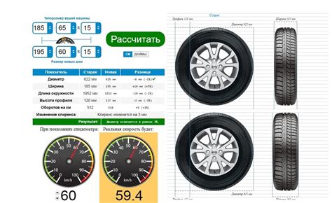 Способы измерения диаметра колеса автомобиля