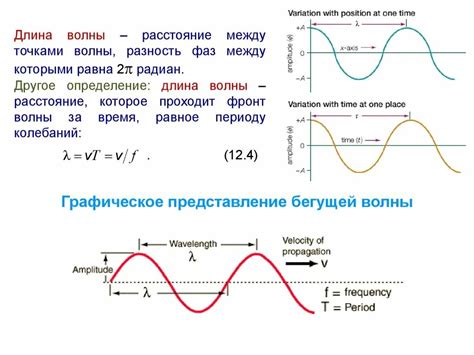 Способы измерения длины волны