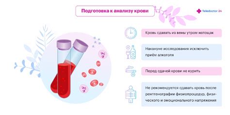 Способы использования готового хГЧ