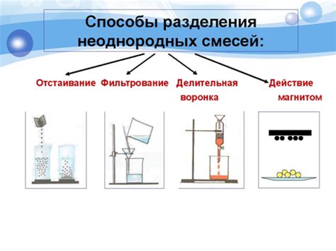 Способы и советы для очистки загрязненной песком соли