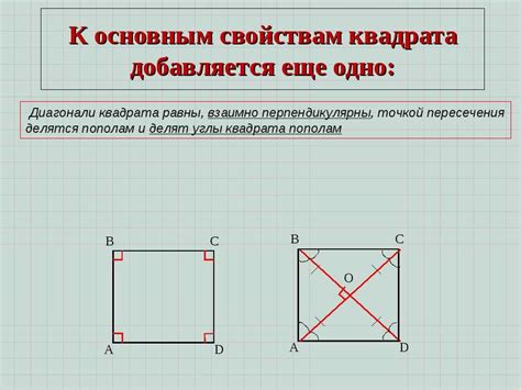 Способы нахождения диагонали квадрата