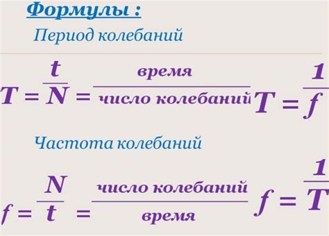 Способы нахождения периодов