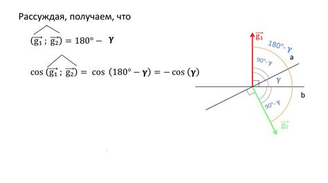 Способы нахождения угла