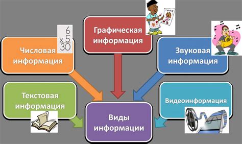 Способы обновления информации в ЕГРЮЛ