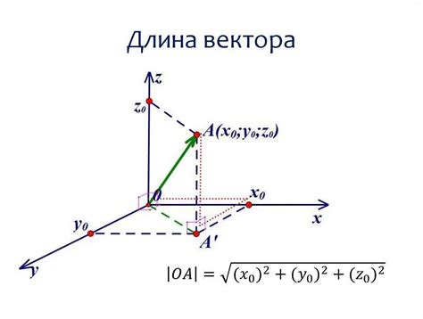 Способы определения вектора руководства