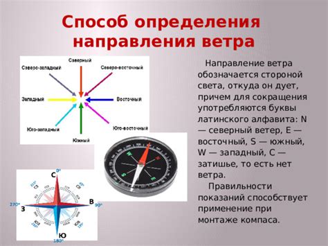 Способы определения направления ветра