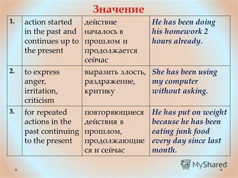 Способы определения наречия времени