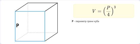 Способы определения объема куба воды