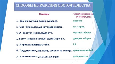 Способы определения причастных обстоятельств в предложении