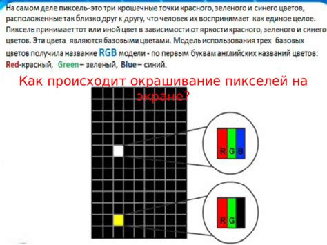 Способы определить количество пикселей монитора