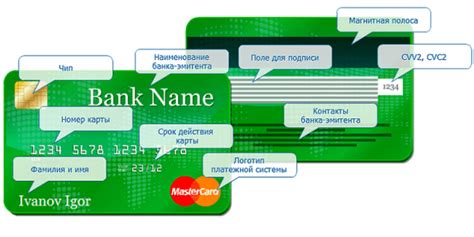 Способы переоформления карты Сбербанка