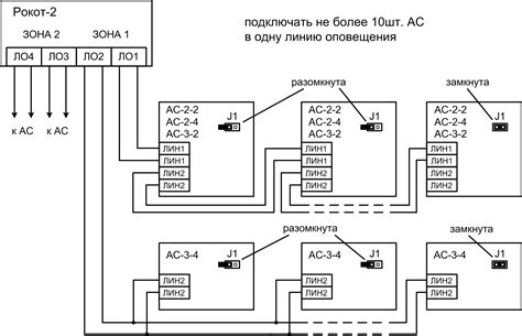 Способы подключения Рокот 2