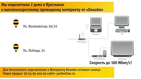 Способы подключения интернета от Билайн