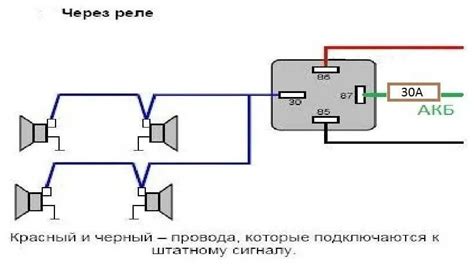 Способы подключения сигнала horn для Волги