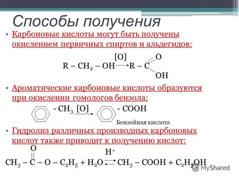 Способы получения добавляемой шмотки