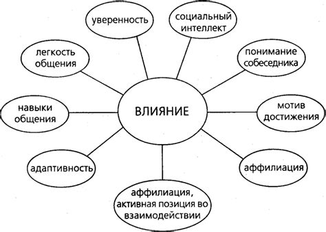 Способы прекращения смеха и их эффективность