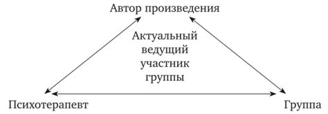 Способы преодоления зависимости от Teraligen