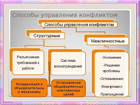 Способы преодоления нестабильности: