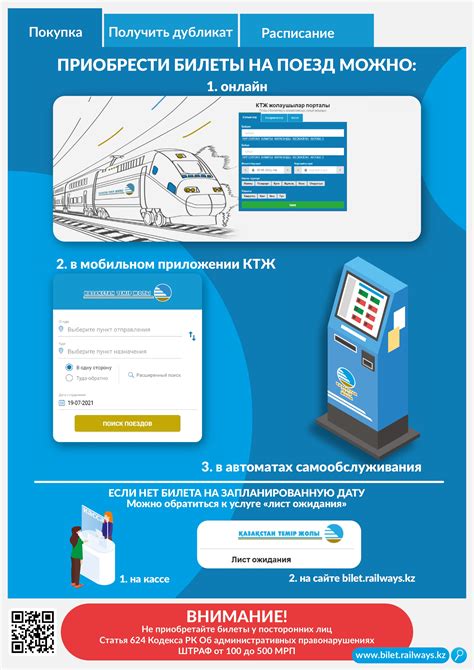 Способы приобретения билетов на поезд