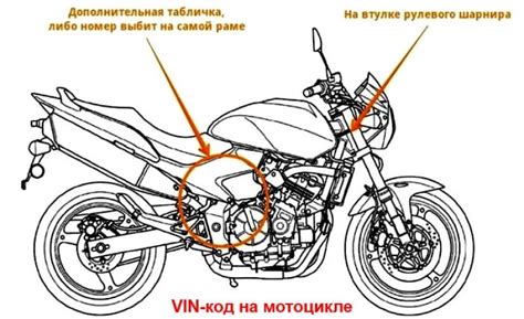 Способы проверки мотоцикла по базе: открытые и закрытые источники