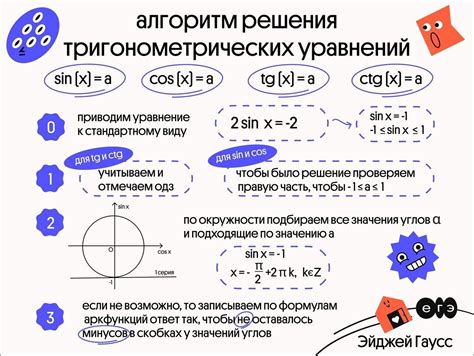 Способы решения снаркозависимости