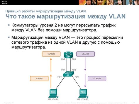 Способы соединения VLAN: обзор и сравнение