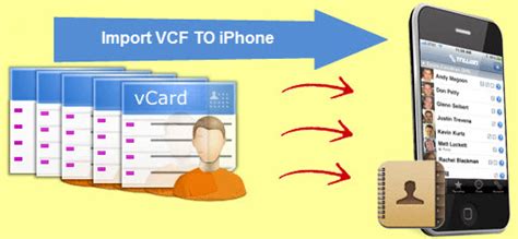 Способы создания VCF на iPhone