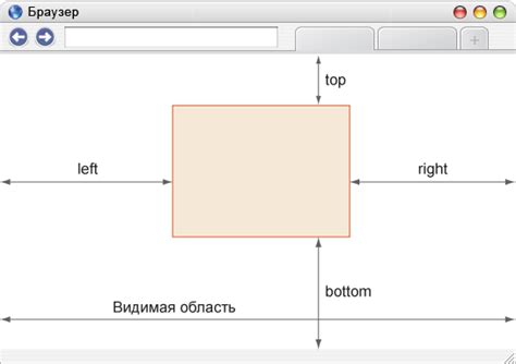 Способы увеличения картинки в CSS URL