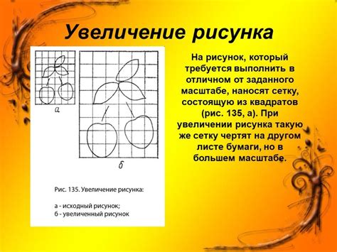 Способы увеличения рисунка в Саи на холсте