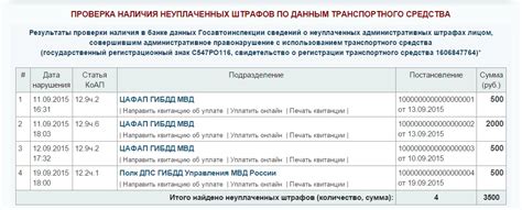 Способы узнать штрафы ГИБДД для транспортных средств с таджикскими номерами