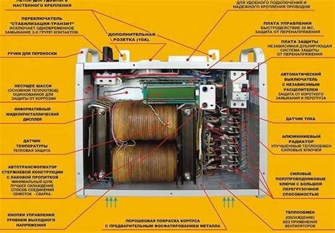 Способы устранения гула стабилизатора напряжения