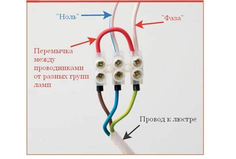 Способы устранения нежелательного писка