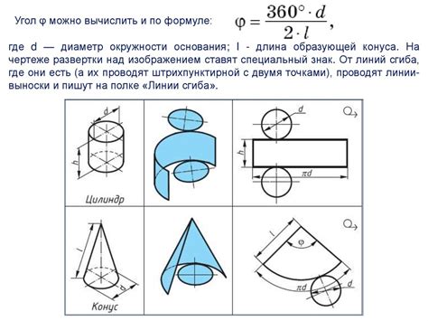 Способы формирования и придания линзам геометрической формы