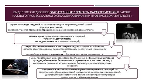 Способ проверки#2: Изучение доказательств