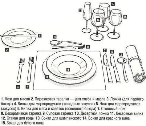 Способ с использованием края стола