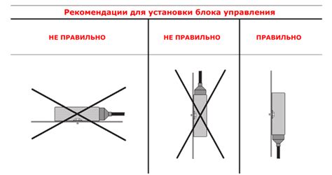 Способ №1: использование контроллера