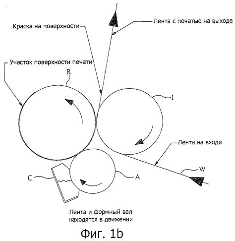 Способ №2: Наглядное измерение печати