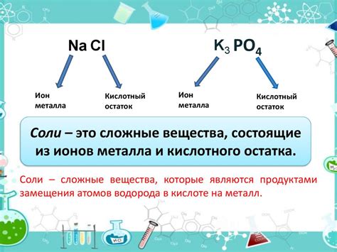 Способ №2: Применение соли