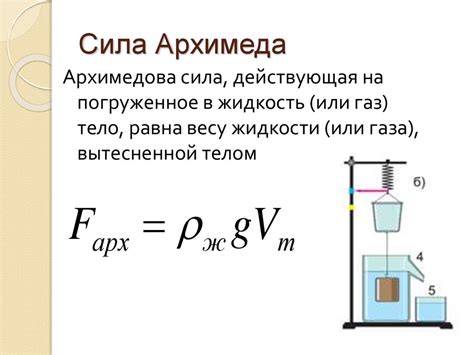 Способ №2: Расчет по погруженному телу и объему силы Архимеда