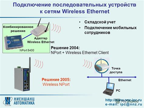 Способ №3: Подключение к открытым сетям WiFi