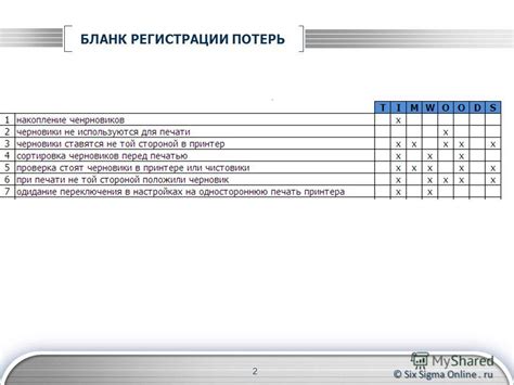 Способ №4: Использование черновиков