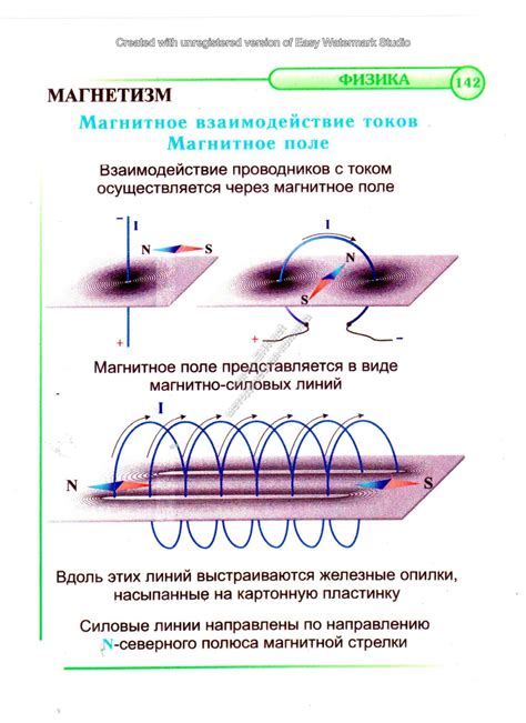 Способ №5: Проверьте магнитное взаимодействие