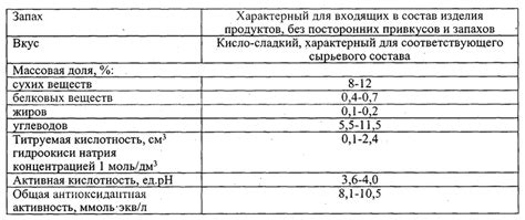 Способ 1: Использование фальшплинтуса