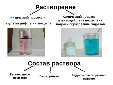 Способ 1: Погружение в раствор уксуса